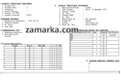 Aplikasi Buku Induk Siswa (ABIS) Jenjang TK, SD, SMP, MTs, SMA, SMK, MA