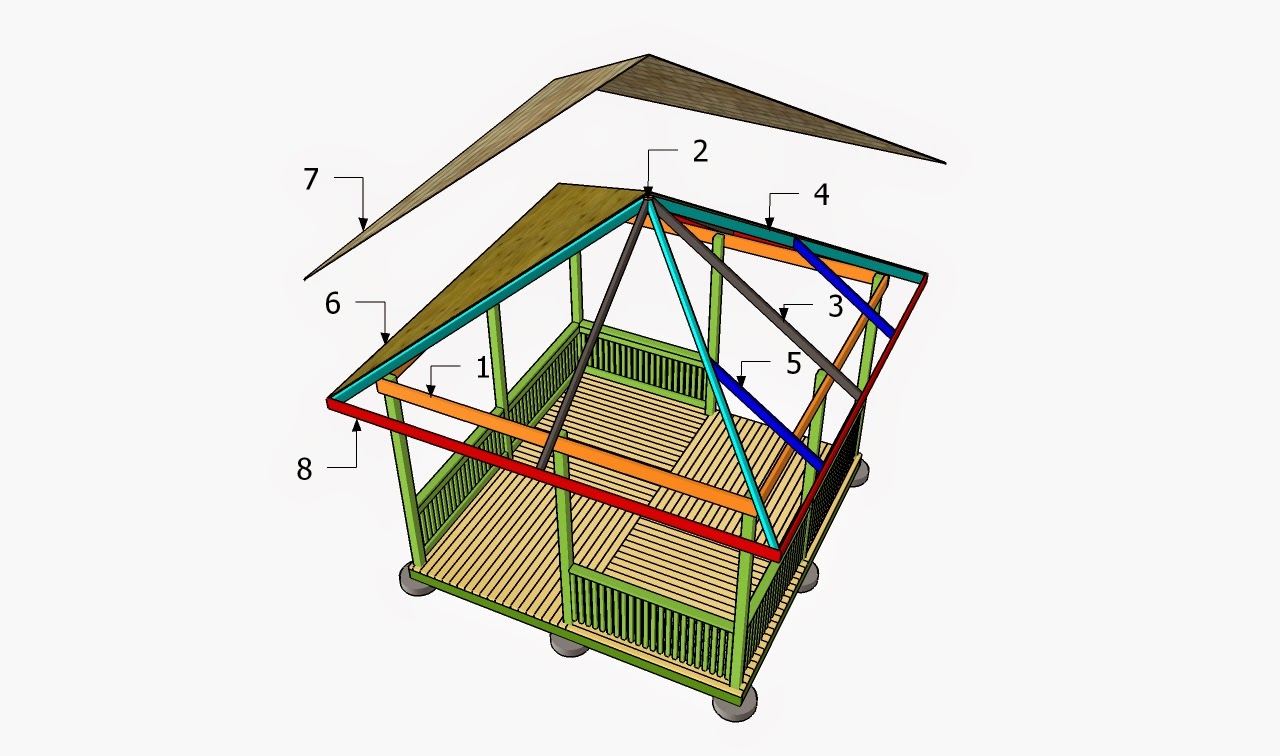 Free Gazebo Plans - How to Build a GAzebo