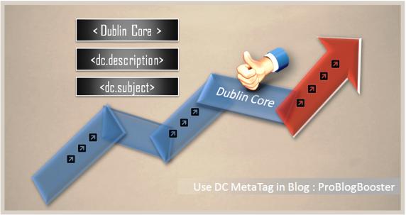 DC Dublin Core Elements [Meta Tags] Boost PageRank 