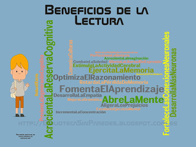 Beneficiosde la Lectura