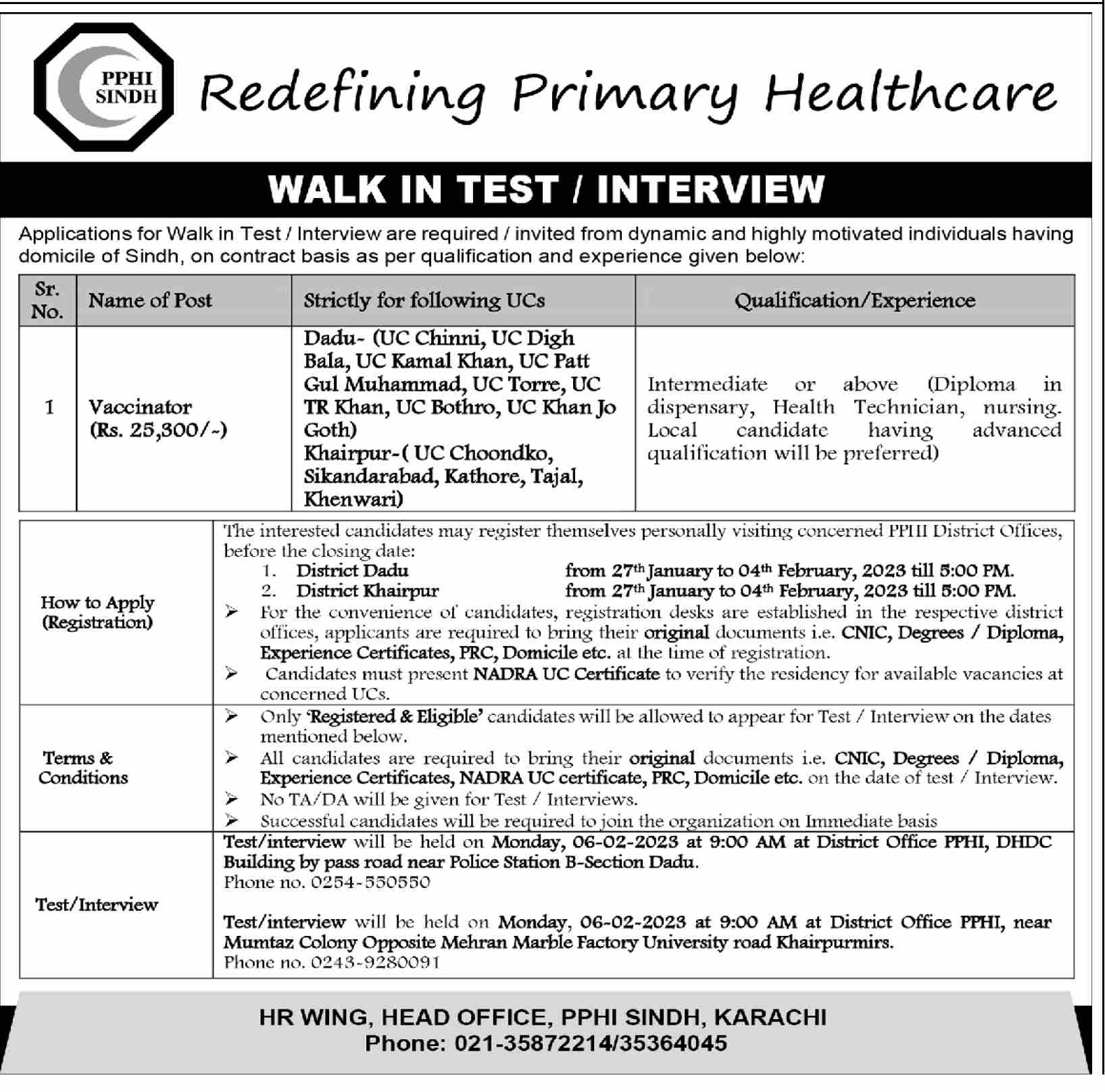 Test and Interview for jobs at PPHI Sindh 2023