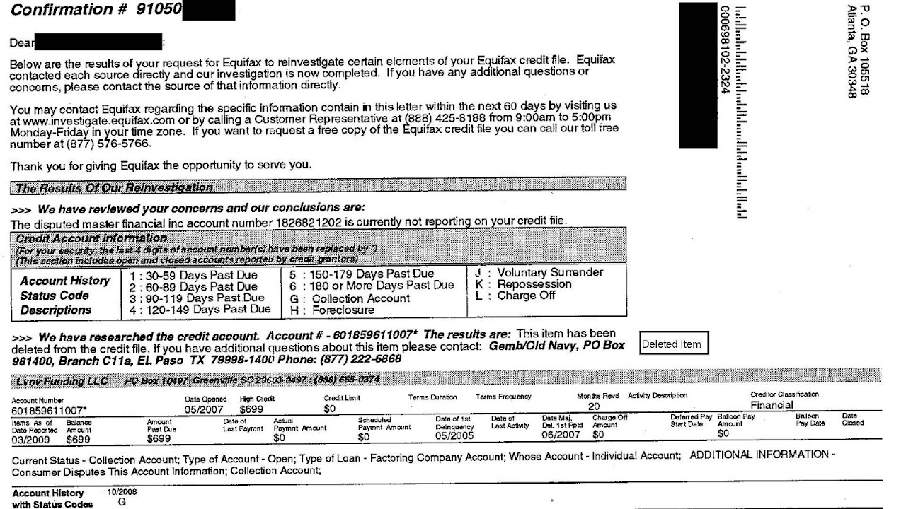 Credit Check Report