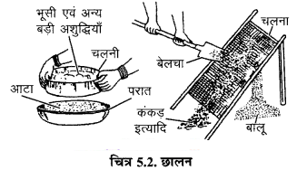 Solutions Class 6 विज्ञान Chapter-5 (पदार्थों का पृथक्करण)