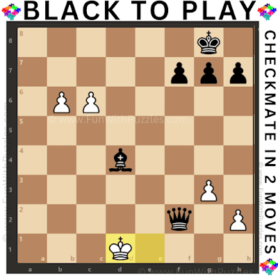 2-Move Checkmate Chess Puzzle: Black to Play and Checkmate White in 2-moves