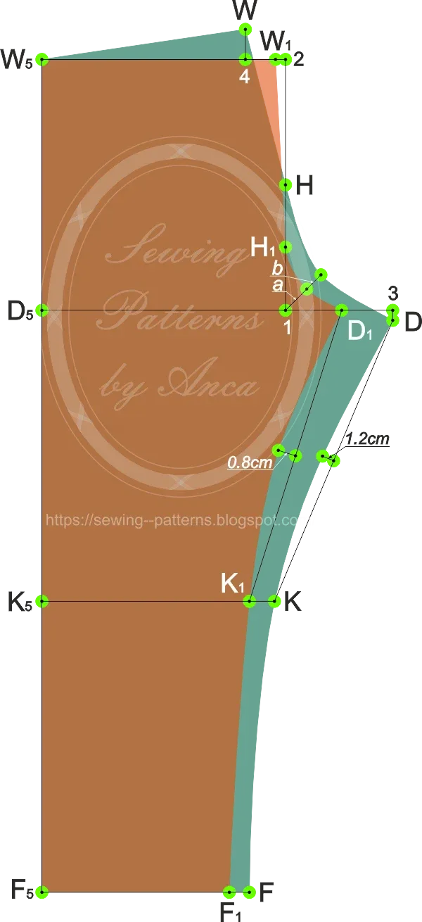 boys an girls one-piece trouser pattern - easy fitting