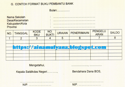  sebab Dana BOS masuk dalam DAK non Fisik serta berpedoman pada Permendikbud sebab Dana  Update, JUKNIS BOS TAHUN 2019/2020 UNTUK SD Sekolah Menengah Pertama Sekolah Menengan Atas Sekolah Menengah kejuruan SLB