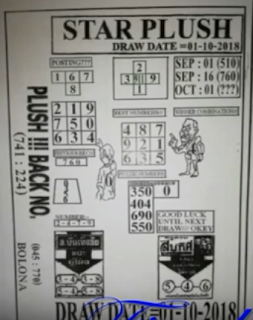 Thai Lottery Final Papers For 01-10-2018