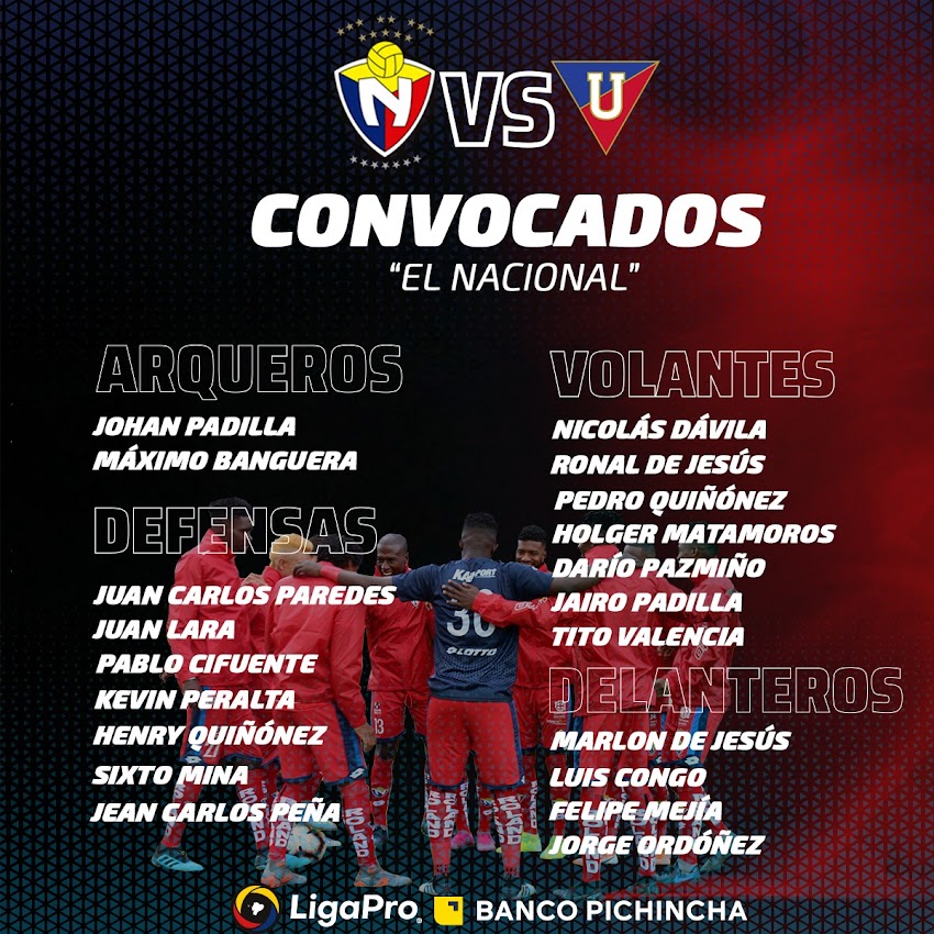 Convocados de El Nacional para enfrentar a Liga (Q)