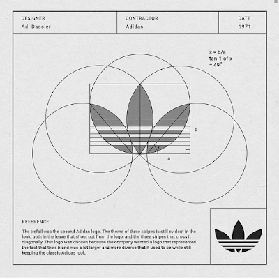 Logo 商標設計 (Adidas 愛迪達)