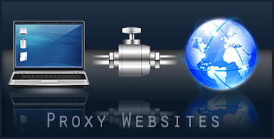 Working Proxy Indonesia - USA