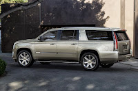 Cadillac Escalade ESV (2015) Rear Side