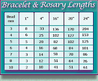 Bracelet Size Chart6