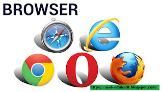 Pengertian dan Fungsi Browser: Panduan Lengkap untuk Pengguna Internet
