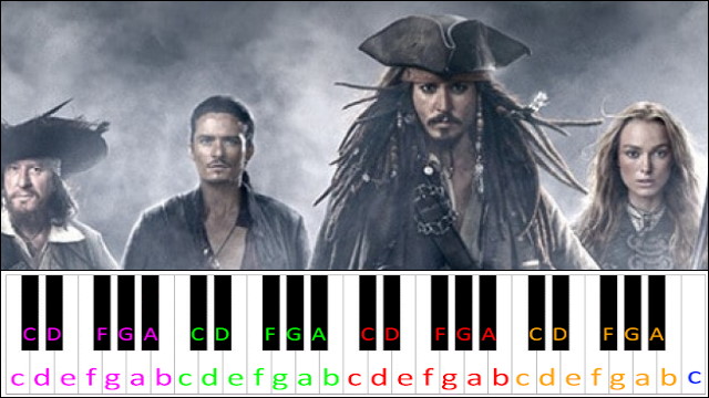 One Day by Hans Zimmer (Pirates of the Caribbean) Piano / Keyboard Easy Letter Notes for Beginners