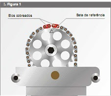  troca da corrente do zetec rocam1