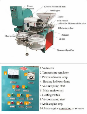 Something You Should Know About Your Automatic Oil Press