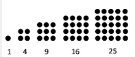 Pengertian Pola Bilangan Matematika