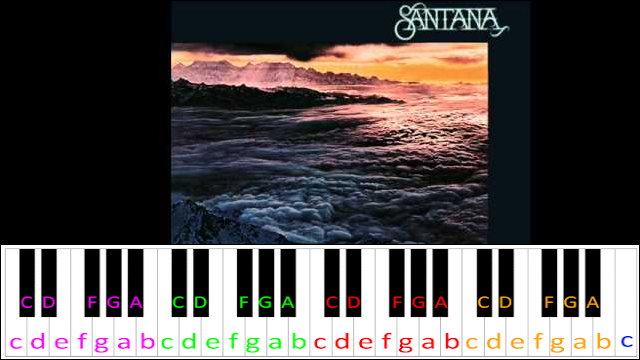 Flor D'Luna (Moonflower) by Santana Piano / Keyboard Easy Letter Notes for Beginners