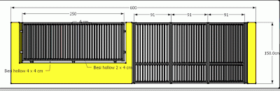   Pagar Minimalis untuk Rumah KPR Type 21 | Blog Interior Rumah 