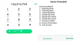 Cara Beli Paket Provider Telkomsel