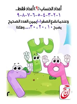 قصه الأرقام والحروف تتكلم وهي من أجمل قصص مصورة للاطفال مكتوبه ومصورة و PDF