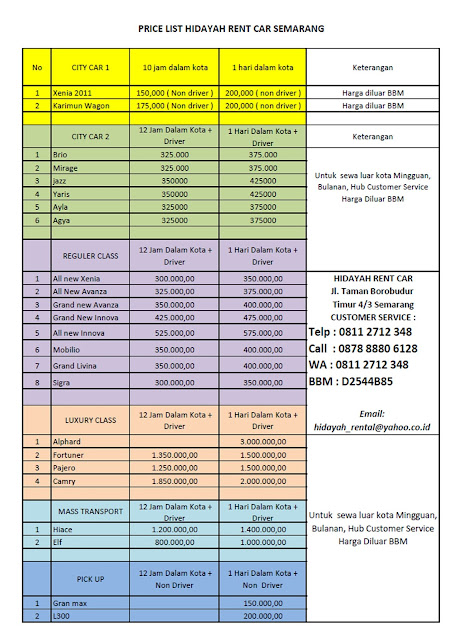 HARGA SEWA MOBIL HIDAYAH RENT CAR