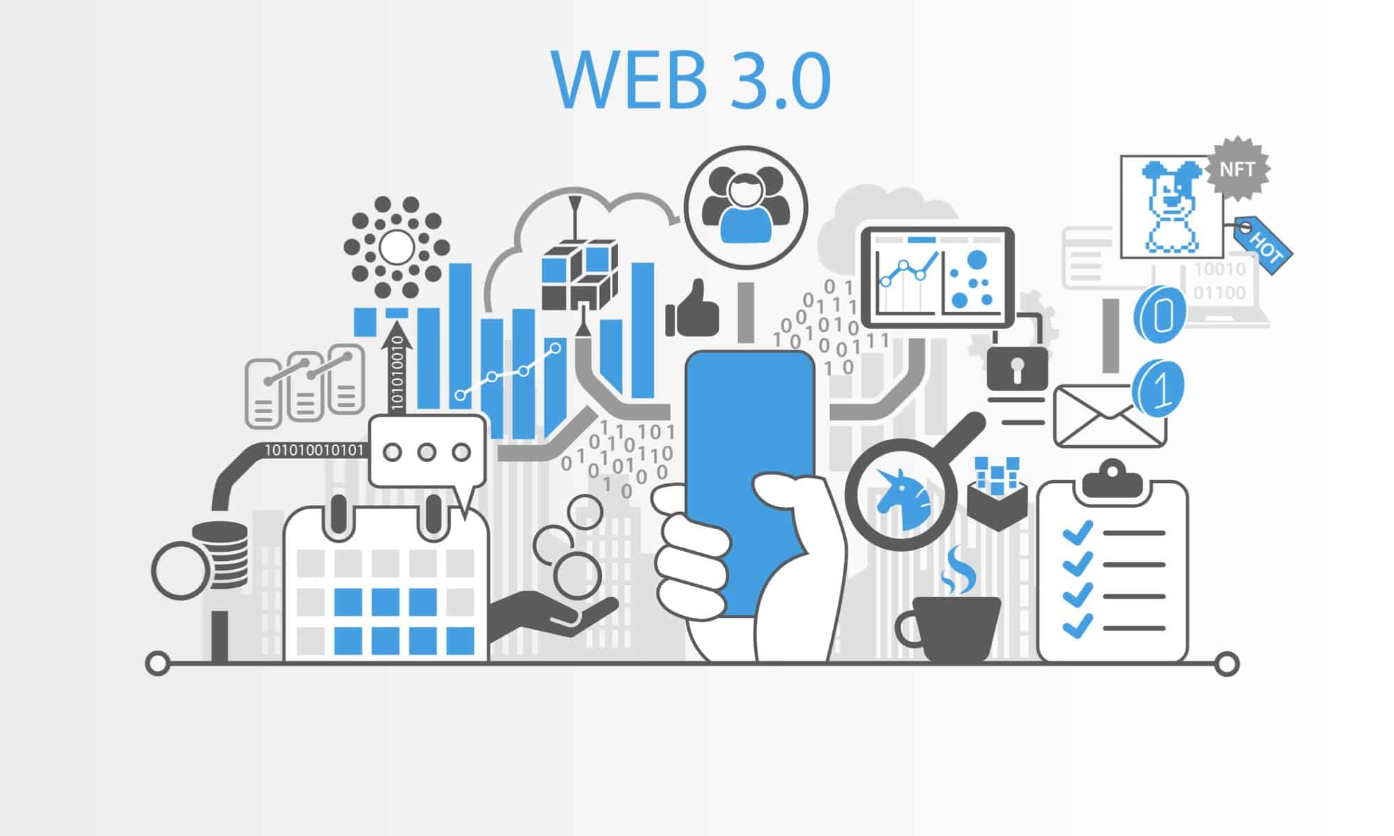 HISTORY OF WEB 3.0