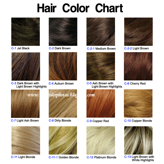 loreal blonde hair color chart. Blonde Hair Colour Chart.