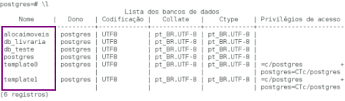 Psql list databases query