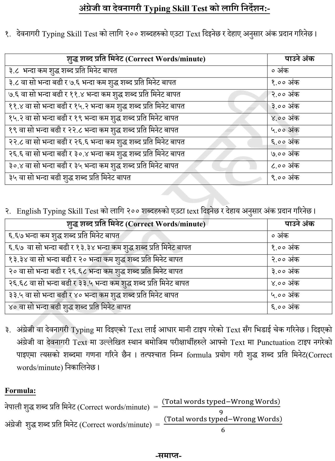 Nepal Police ASI Syllabus (Computer)