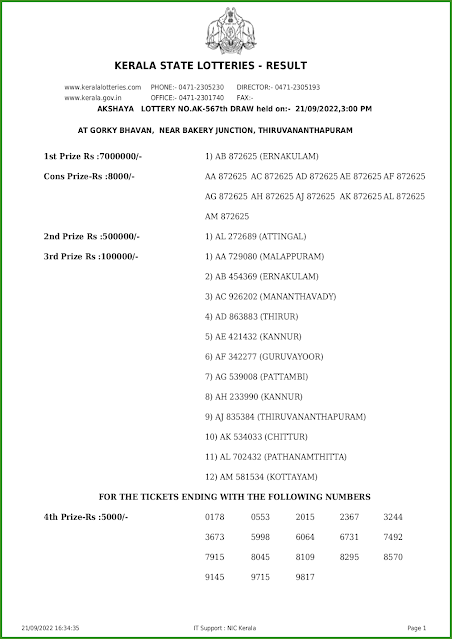 ak-567-live-akshaya-lottery-result-today-kerala-lotteries-results-21-09-2022-keralalotteries.net_page-0001