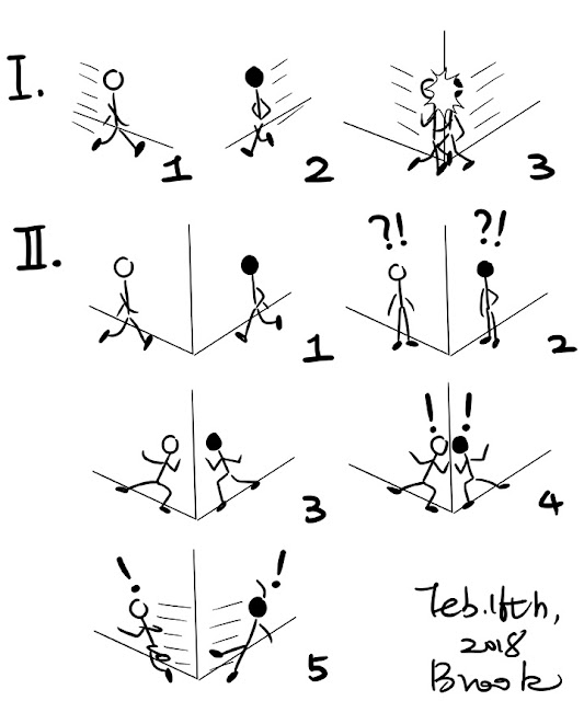 2 stickman are in collision with each other at the corner of wall