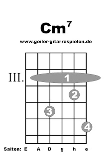 C-Moll-Sieben-Griff für Gitarre