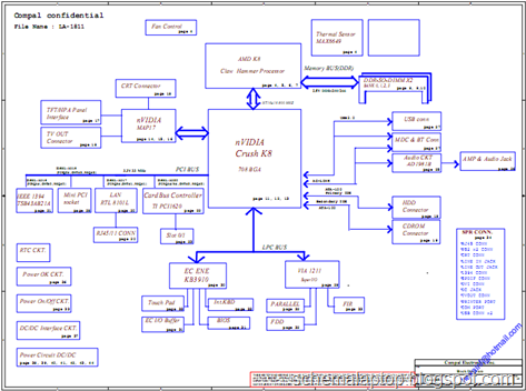 HP Pavilion ZV5000, Compaq Presario R3000, LA-1851 Free Download Laptop Motherboard Schematics 