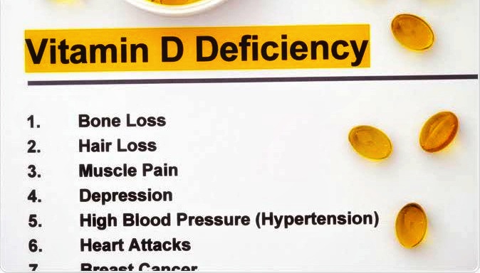 Little Vitamin D Might Raise Odds of COVID-19 Infection