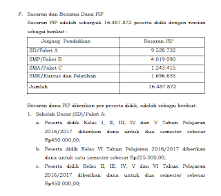 Syarat, Prioritas Penerima dan Besaran Dana PIP Tahun 2017