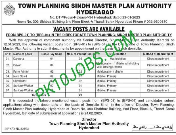 Town Planning Sindh Master Plan Authority Hyderabad 2023 Jobs