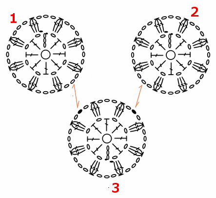 Esquema de Posavaso con forma de corazón tejido al crochet