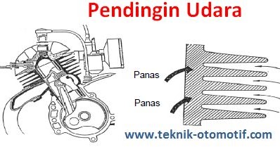  Macam  Macam  Sistem Pendinginan teknik otomotif com