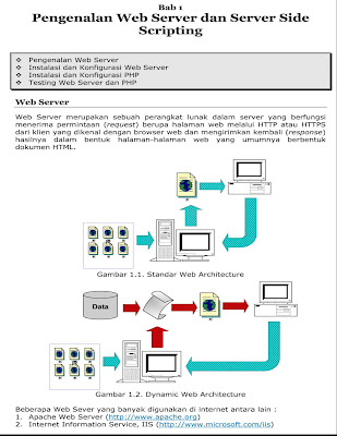 php mysql 001 - Nova Ardiansyah