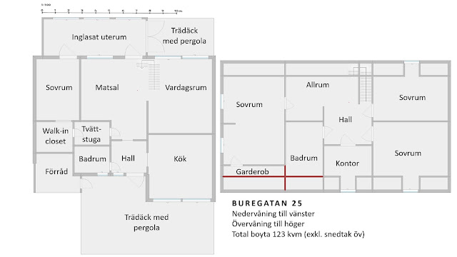 Buregatan 25, Strandh Castle