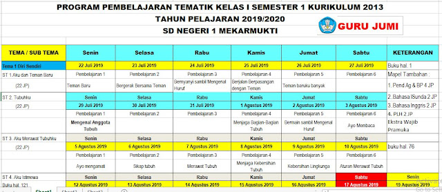 Jadwal atau Program Pelajaran Kelas 1 Semester 1 Kurikulum 2013 Tahun Pelajaran 2019/2020, https://gurujumi.blogspot.com/