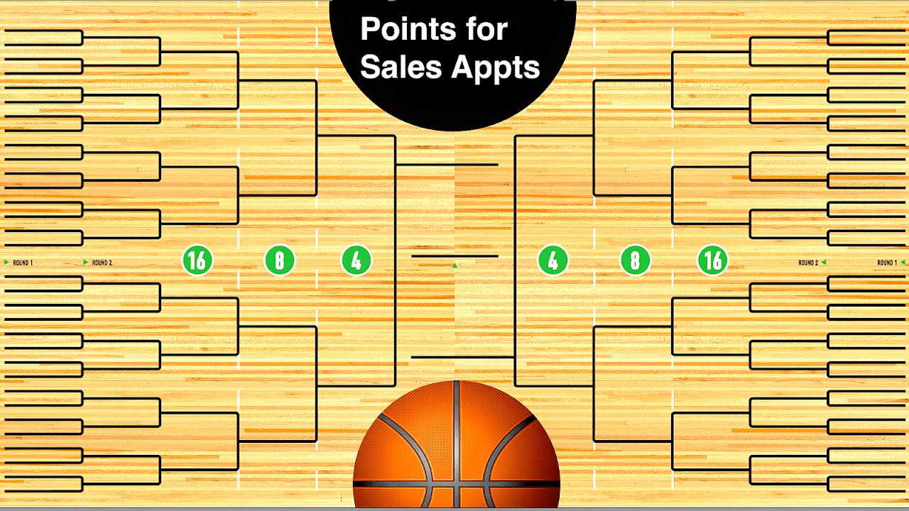 Sales Contest Ideas For Sales Team
