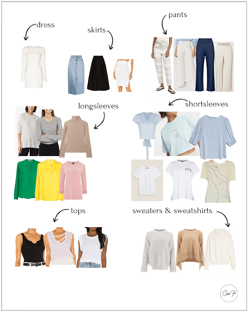 example of capsule wardrobe