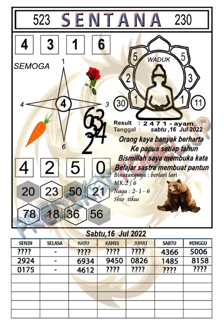 Prediksi Syair SGP Sentana Hari Ini 16-07-2022