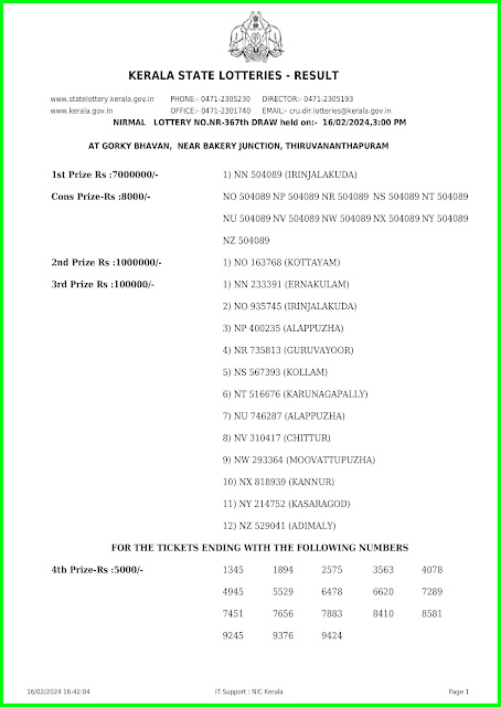 Off:> Kerala Lottery Result; 16.02.2024 Nirmal Lottery Results Today "NR-367"