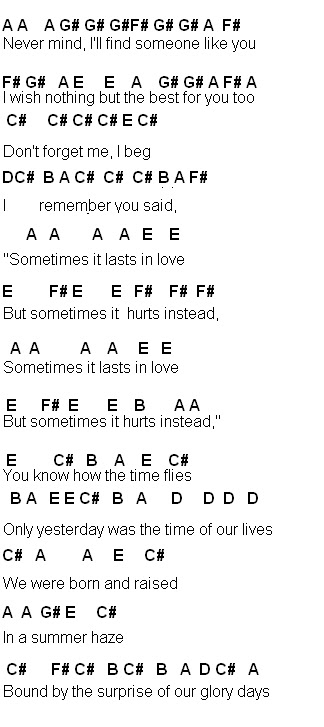 Flute Sheet Music Someone Like You