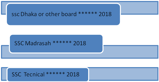 ssc result 2024, ssc exam result 2024, education board result