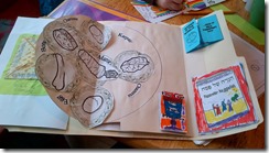 lapbook (2)