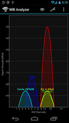 Download Wifi Analyzer v3.0.6 Apk Full Version